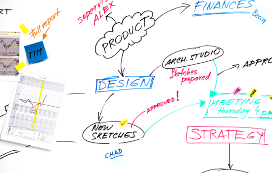 live online annotation work forms and tools